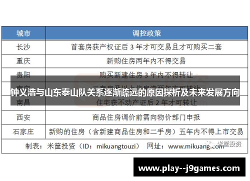 钟义浩与山东泰山队关系逐渐疏远的原因探析及未来发展方向