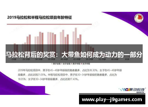 马拉松背后的奖赏：大带鱼如何成为动力的一部分