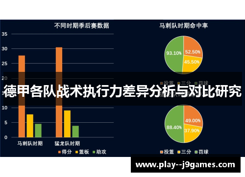 德甲各队战术执行力差异分析与对比研究 德甲各队战术执行力差异分析与对比研究